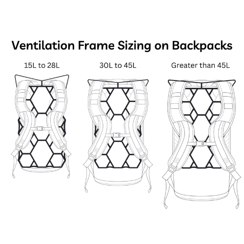 Ultralight Backpack Ventilation Frame by Vaucluse Backpack Ventilation Gear