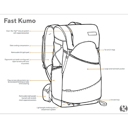 Fast Kumo 36 Fastpack by Gossamer Gear