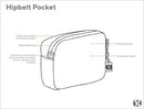 Hipbelt Pocket by Gossamer Gear