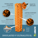 Insulated Static V Lite Sleeping Pad by Klymit