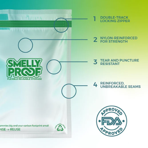 Heavy Duty Clear Flat Reusable Bags by Smelly Proof