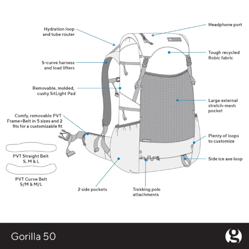 Gorilla 50 Ultralight by Gossamer Gear