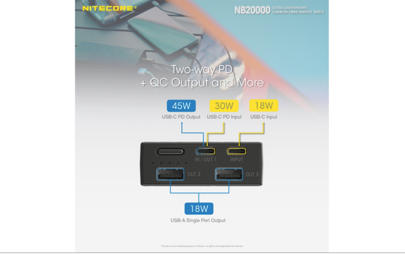 NB20000 Power Bank by Nitecore
