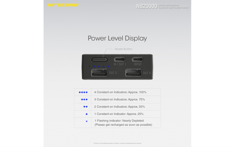 Nitecore NB10000 Gen 2 Power Bank – Zpacks