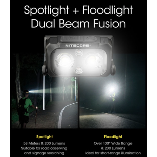 Lampe Frontale Nitecore NU25UL – 400 Lumens rechargeable + lumière