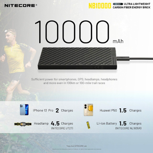 NB10000 Gen 2 Power Bank by Nitecore