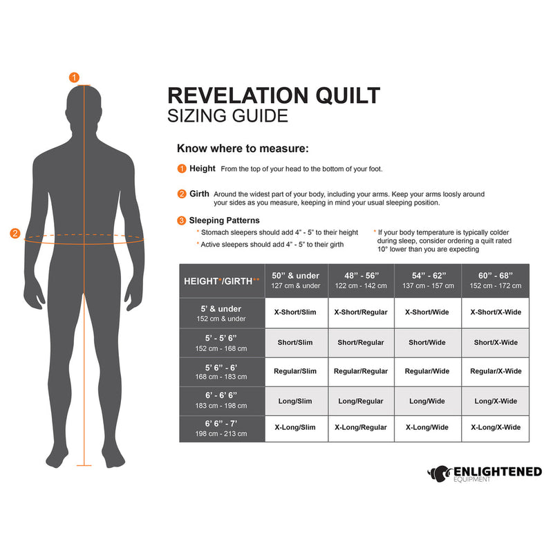 Revelation Quilt by Enlightened Equipment